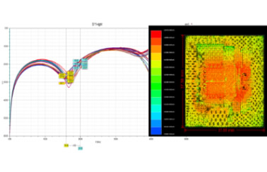 Optimization of substrate routing and SI,PI analysis