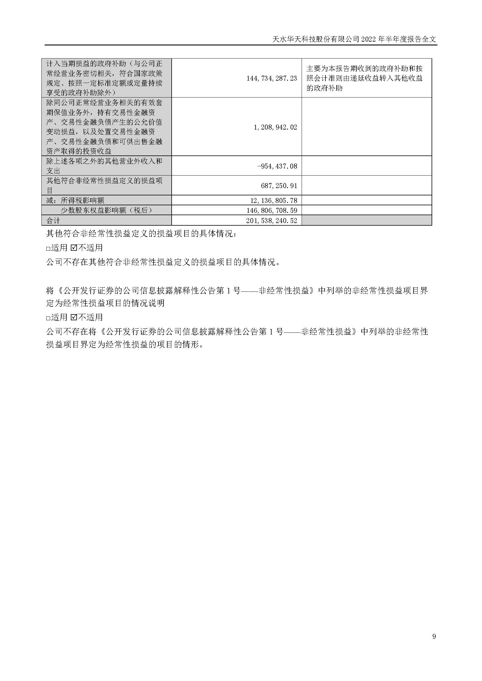 華天科技：2022年半年度報(bào)告_頁面_009.jpg