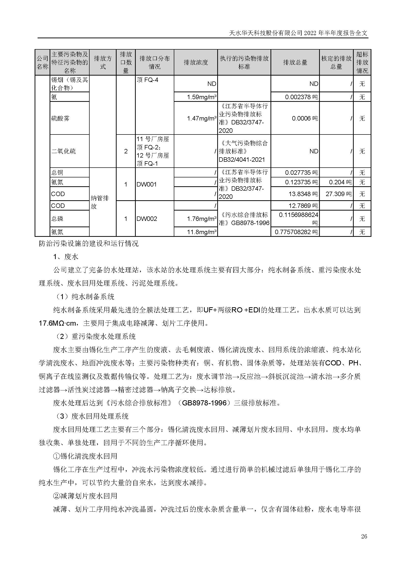 華天科技：2022年半年度報(bào)告_頁面_026.jpg