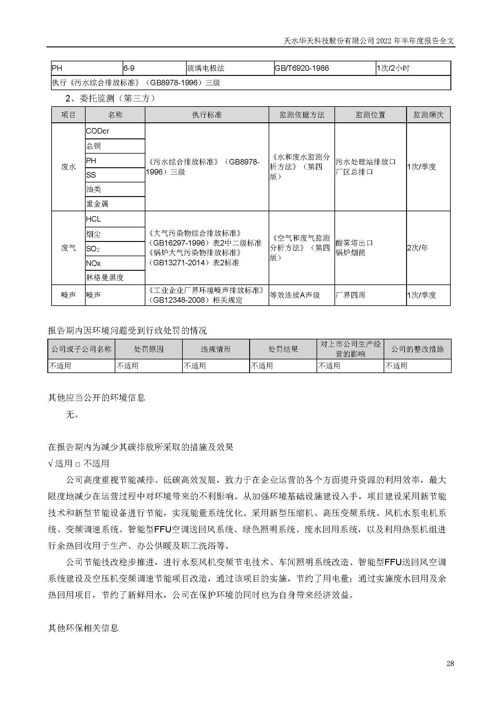 華天科技：2022年半年度報(bào)告_頁面_028.jpg