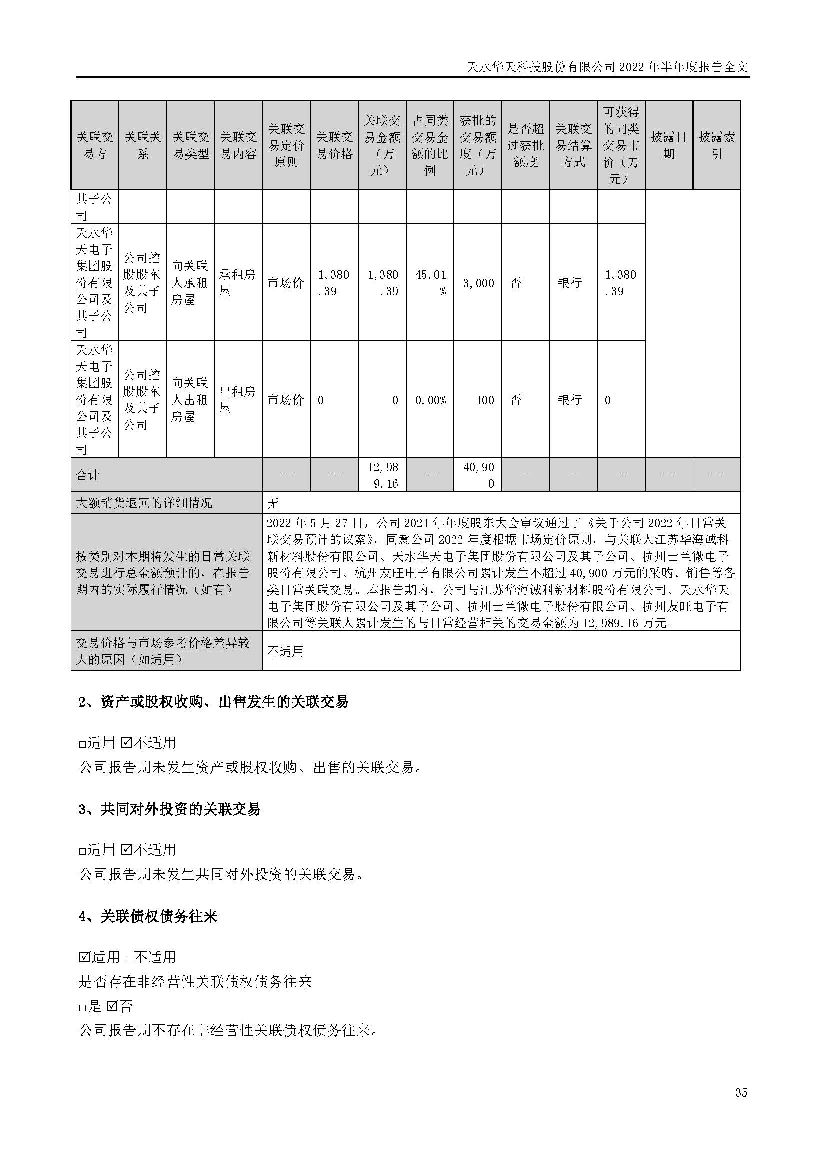 華天科技：2022年半年度報(bào)告_頁面_035.jpg