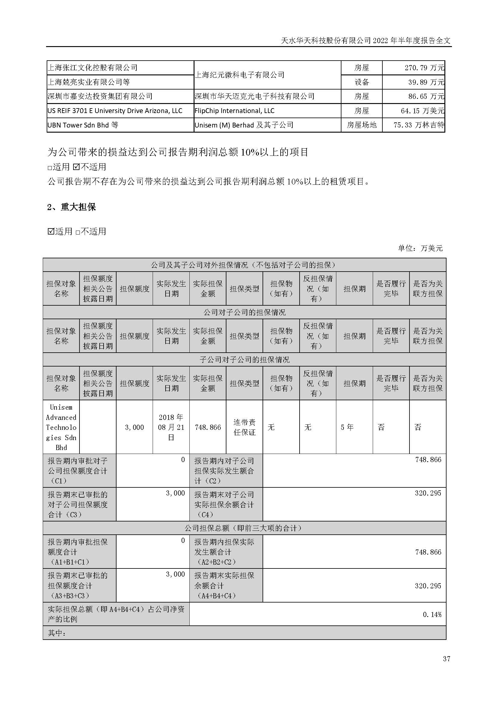 華天科技：2022年半年度報(bào)告_頁面_037.jpg