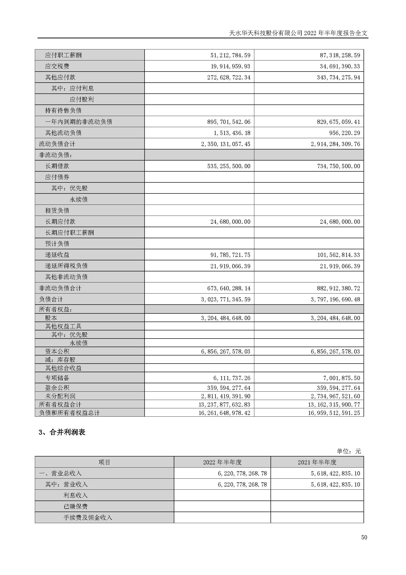 華天科技：2022年半年度報(bào)告_頁面_050.jpg