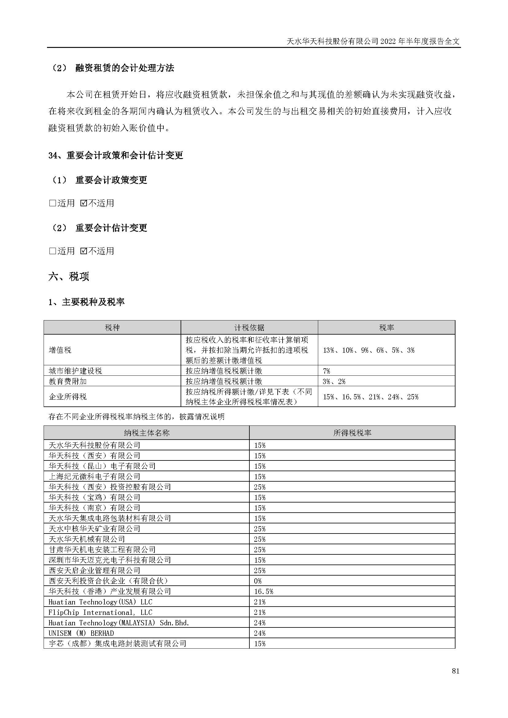 華天科技：2022年半年度報(bào)告_頁面_081.jpg