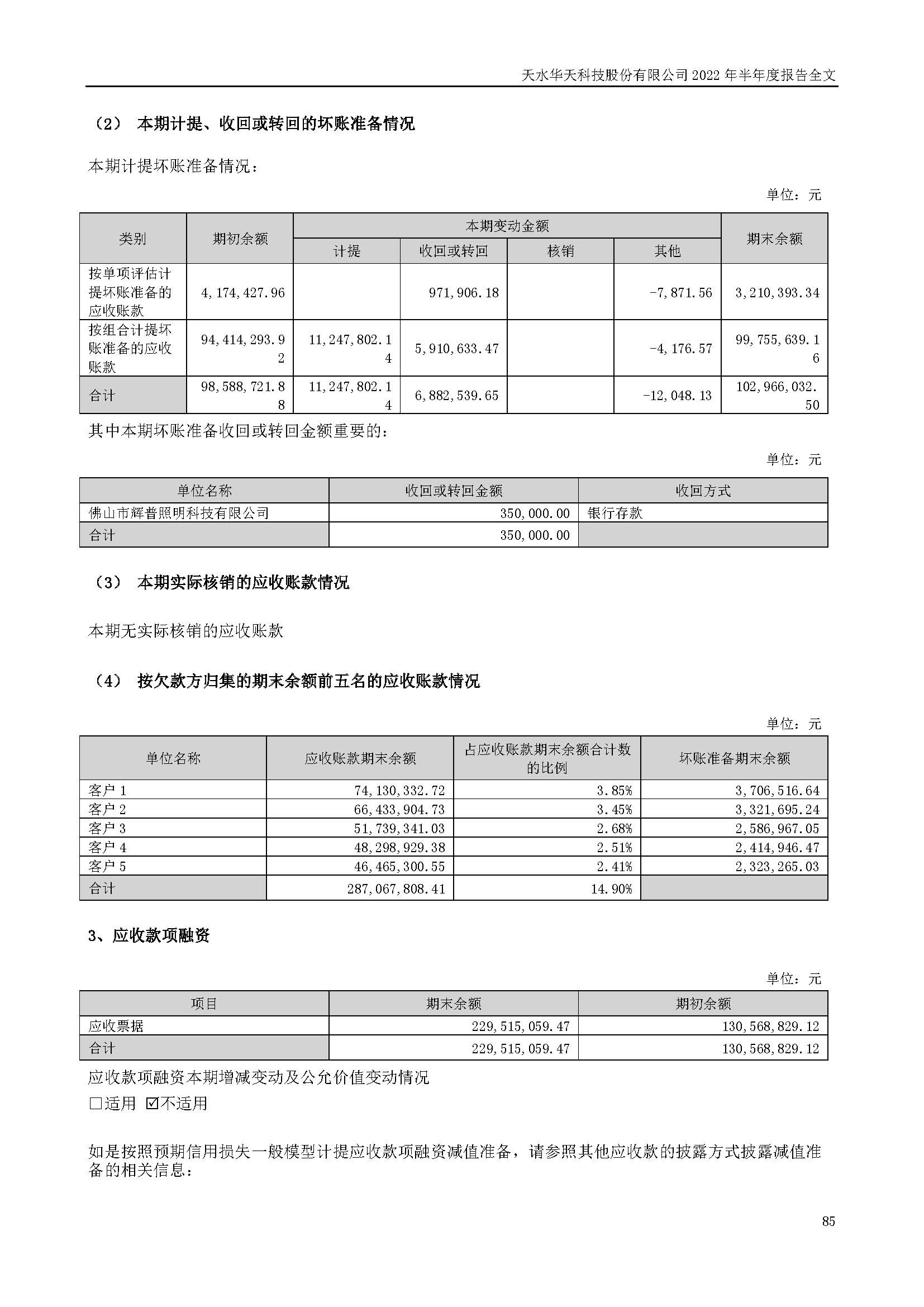 華天科技：2022年半年度報(bào)告_頁面_085.jpg