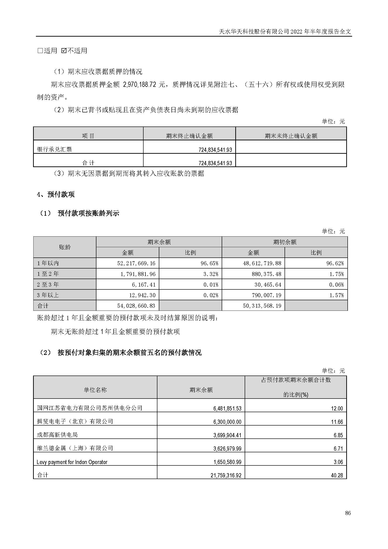 華天科技：2022年半年度報(bào)告_頁面_086.jpg