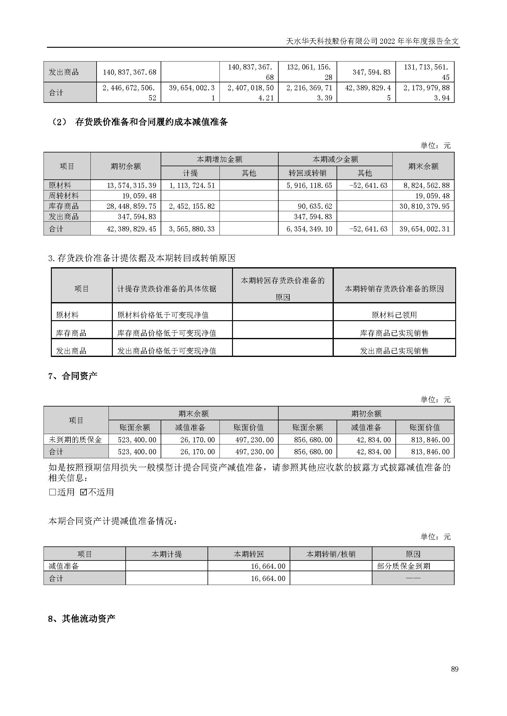 華天科技：2022年半年度報(bào)告_頁面_089.jpg