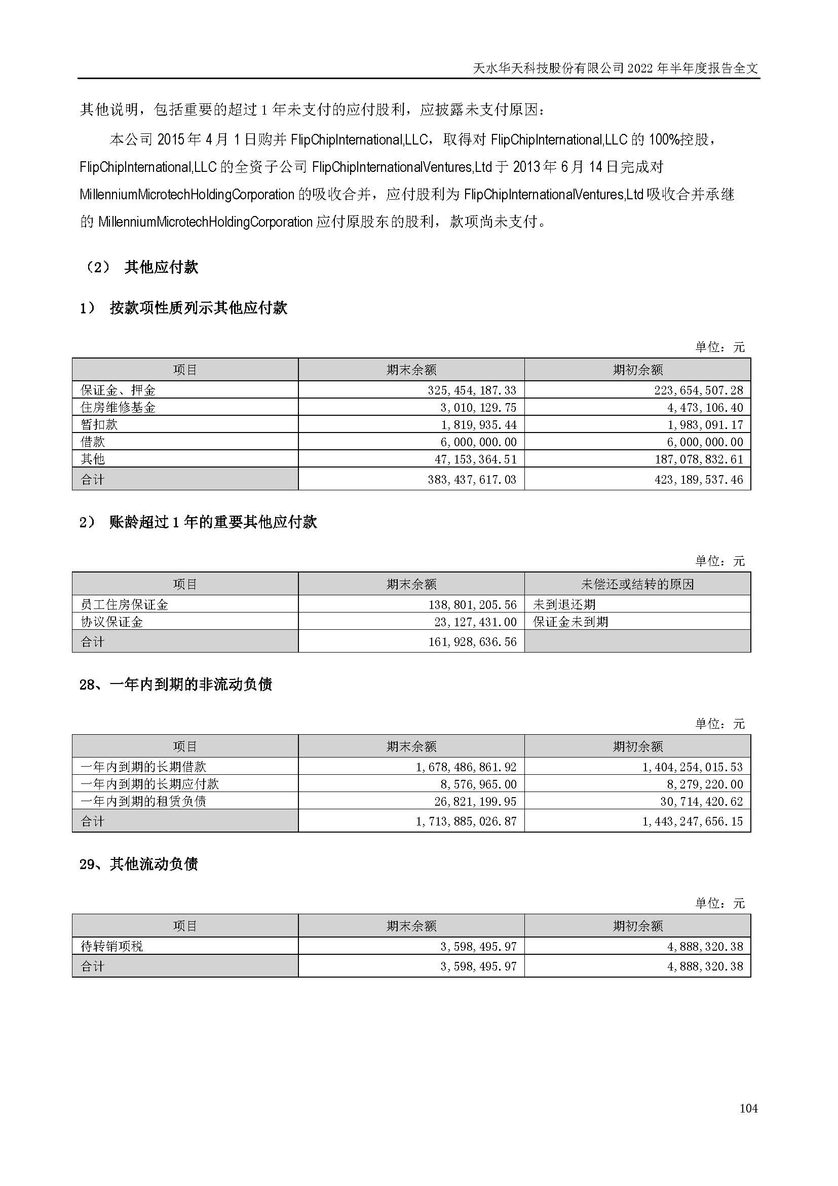 華天科技：2022年半年度報(bào)告_頁面_104.jpg