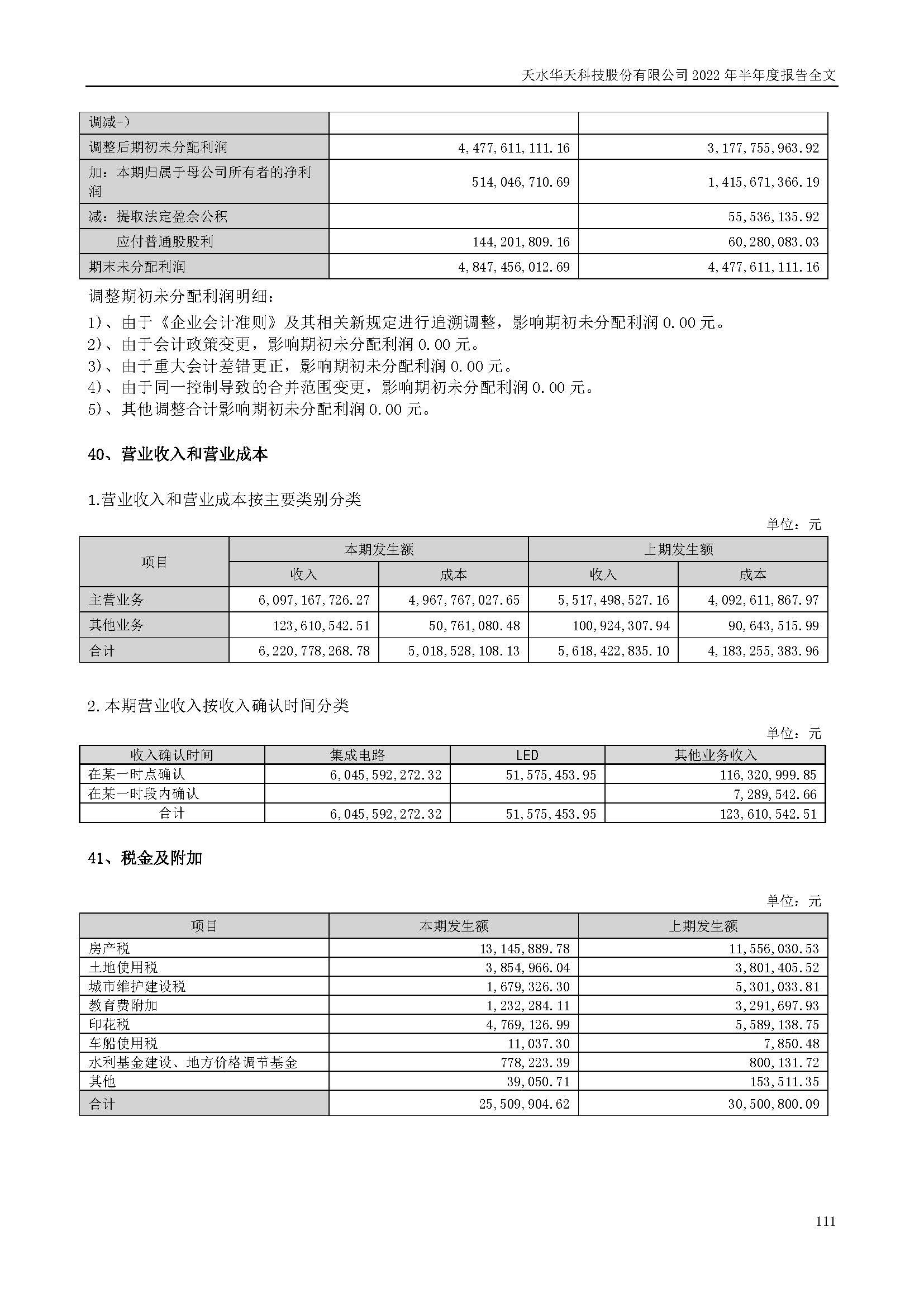 華天科技：2022年半年度報(bào)告_頁面_111.jpg