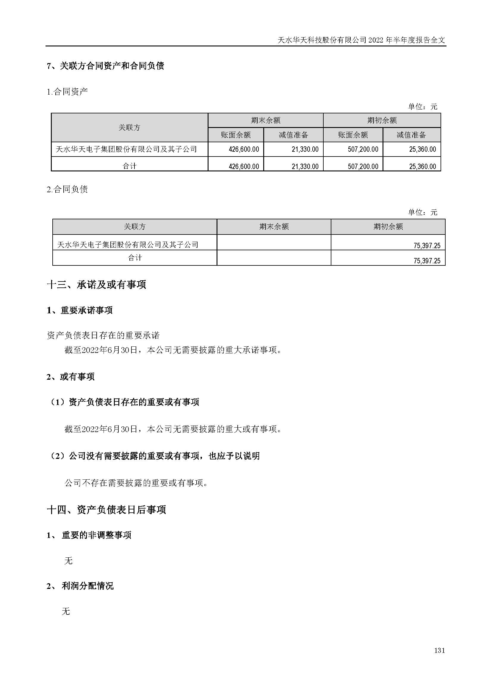 華天科技：2022年半年度報(bào)告_頁面_131.jpg