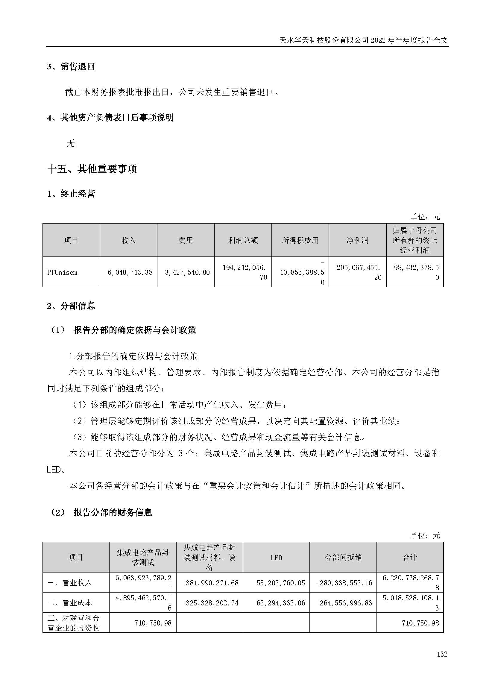 華天科技：2022年半年度報(bào)告_頁面_132.jpg