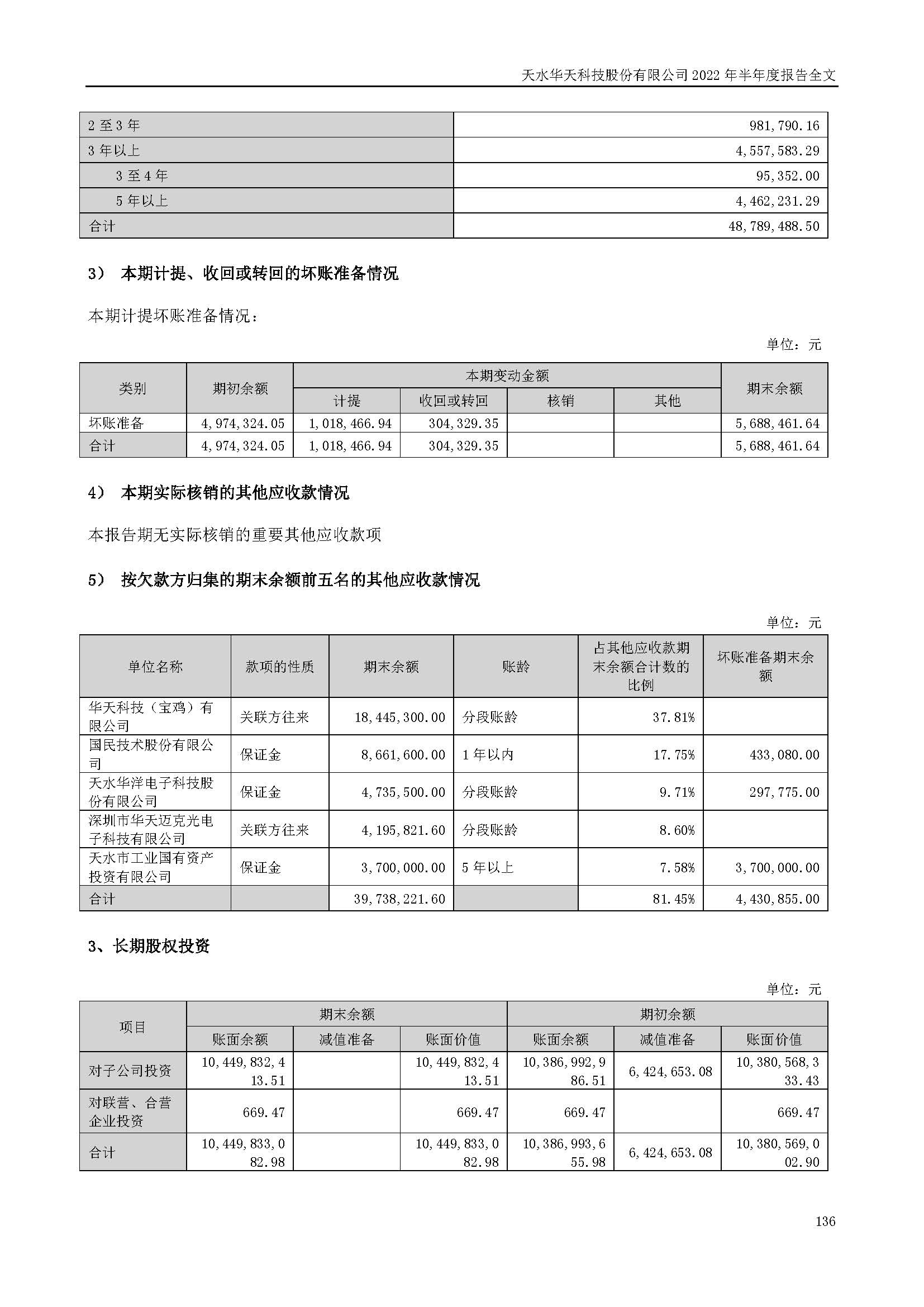 華天科技：2022年半年度報(bào)告_頁面_136.jpg